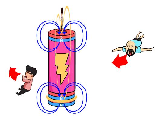 第一臺電動機(jī)是誰發(fā)明的？為什么能轉(zhuǎn)動起來？